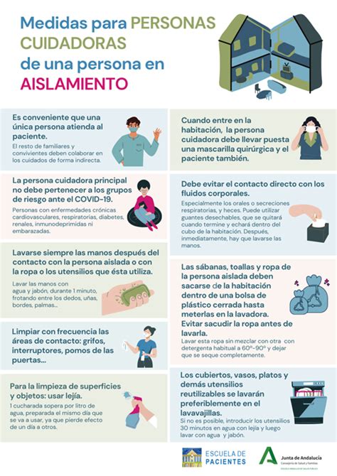 Instrucciones Para La Cuarentena Escuela De Pacientes