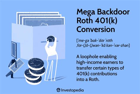 How A Mega Backdoor Roth 401 K Conversion Works