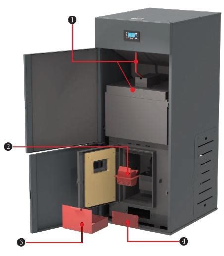 Kocio Biopellet Pro Kw Instrukcja U Ytkowania Instalacji I