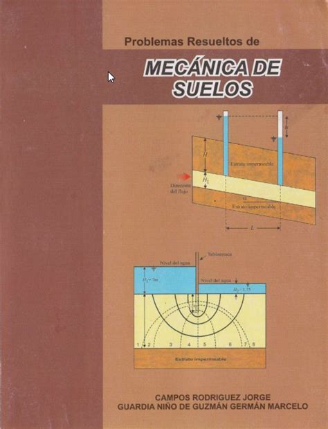 Ingeniería Civil Mecanica De Suelo