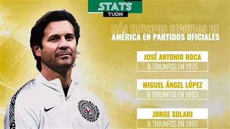 Santiago Solari A Un Juego De Marca De Más Victorias Oficiales Con América Tudn Liga Mx Tudn