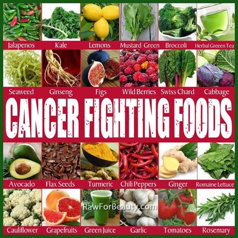 Stranger In A Strange Land The Top 10 Anti Cancer Vegetables By Chris