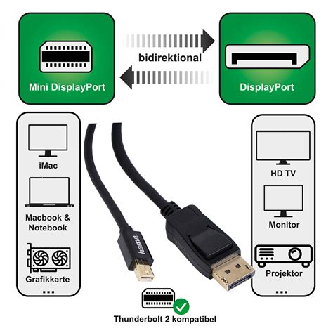 Hama Mini Displayport Auf Displayport Kabel 4k Thunderbold 2 Mini Dp