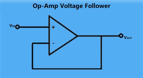 Exploring Op Voltage Follower Circuit Working And Applications