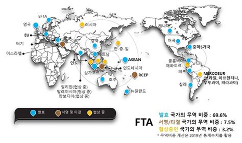 코로나에도 세계로 뻗는 한국 Fta···무역협회 보고서 발간 서울경제