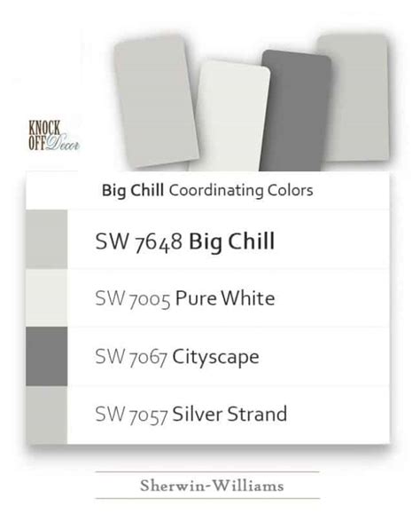 Sherwin Williams Big Chill Review A Favorite Cool Toned Gray