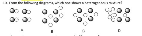 Solved 10. From the following diagrams, which one shows a | Chegg.com