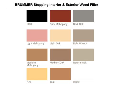 BRUMMER Stopping Interior & Exterior Wood Filler - Briwax International, Inc