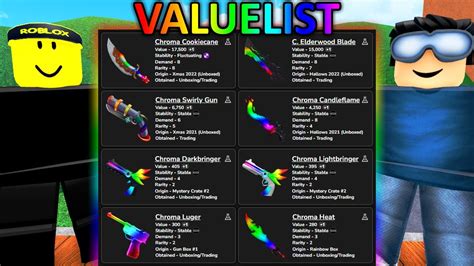 Value Of Chroma Luger In Mm2 Shop Wholesalers Dpise2022dpsuminhopt