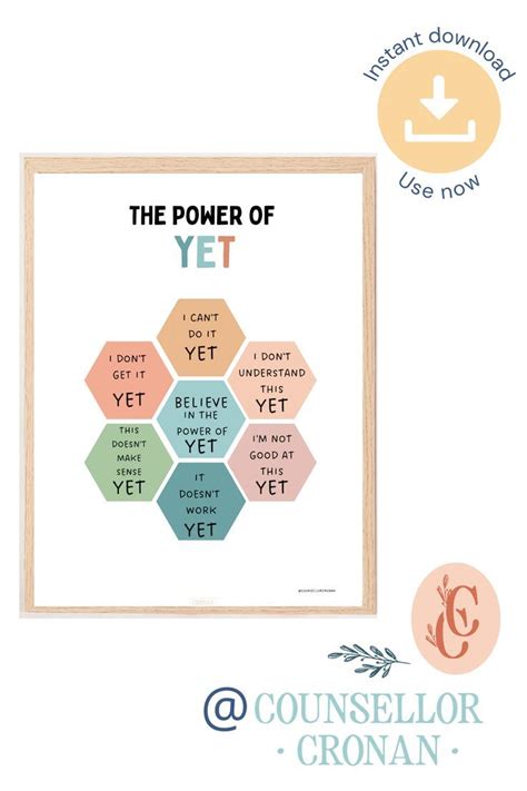 The Power Of Yet Poster Power Of Now Positive Affirmation Poster