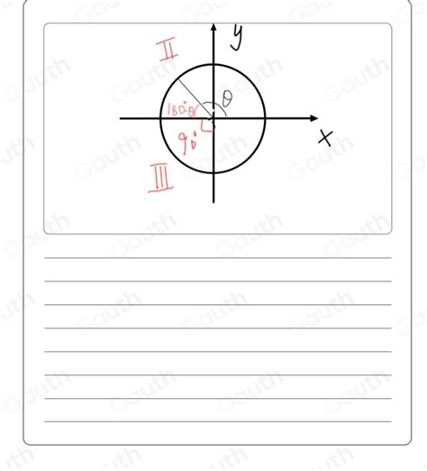 Solved The Diagram Shows A Unit Circle With Centre Rajah Di Bawah