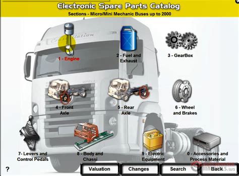 Volkswagen [02.2011] Electronic Spare Parts Catalog + Full Intruction | Auto Repair Manual Forum ...