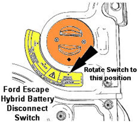 Improve Hybrid Safety Every Second Counts