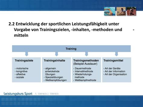 PPT I Allgemeine Zielsetzungen Und Merkmale Des Sportlichen