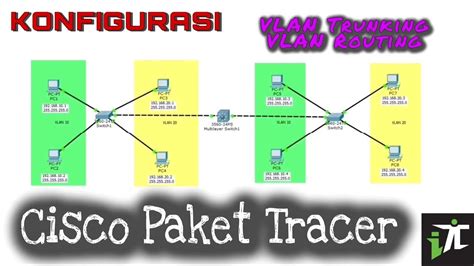 Tutorial Cara Konfigurasi Vlan Di Router Mikrotik Dan Switch Cisco Porn Sex Picture