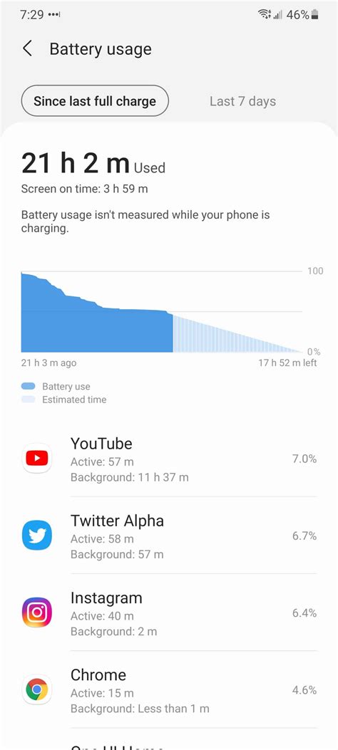 Samsung Galaxy S21 Ultra Review: Epic Improvements Everywhere!