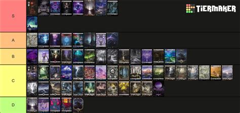 Full Art Swamp Tier List Community Rankings Tiermaker