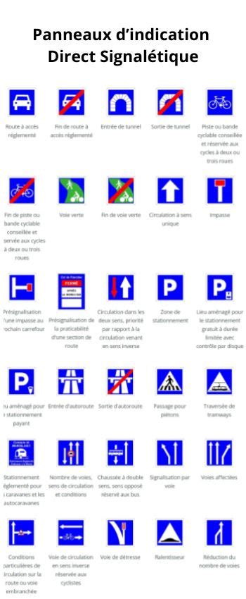 Panneaux Dindication Fonction Et Signification Direct Signal Tique