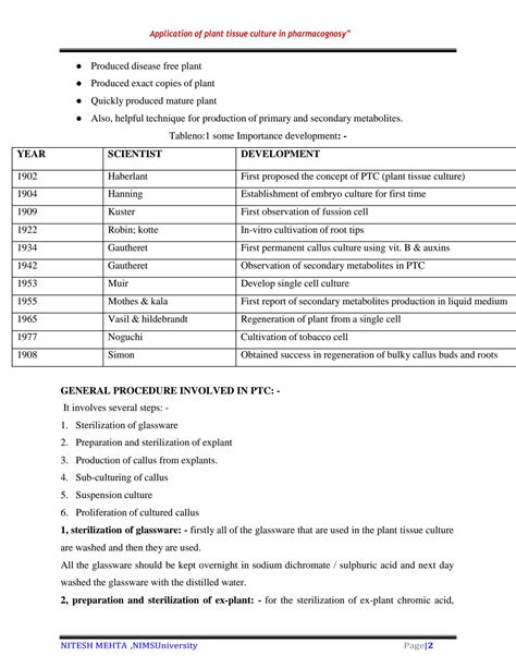 SOLUTION Applicatrion Of Plant Tissue Culture In Pharmacognosy Studypool