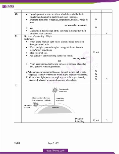 Cbse Class 10 Science Question Papers Solutions 2020 Access Solution Pdf