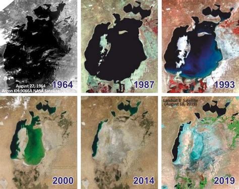 Mer D Aral Le Laboratoire Du Changement Climatique