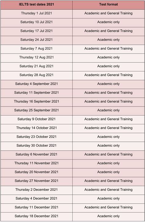 Ielts Exam Date August In Bangladesh Pelajaran