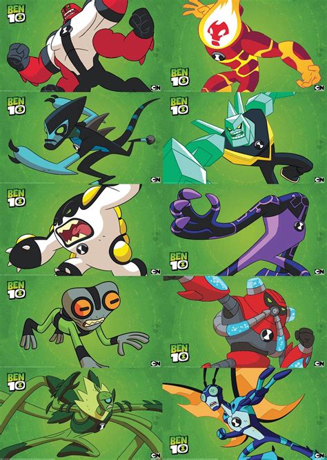 Avengers Theme Birthday Ben 10 Birthday Party Ben 10 Party Avengers