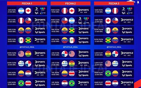 Fixture Copa America 2024 Shay Yelena