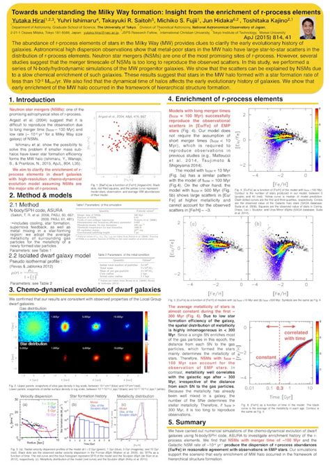 (PDF) Towards understanding the Milky Way formation: Insight ... · 1 ...