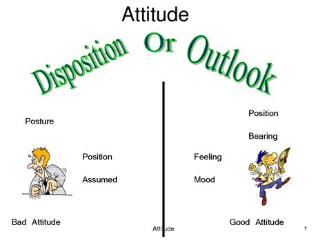 Quotes Positive Attitude At Work. QuotesGram