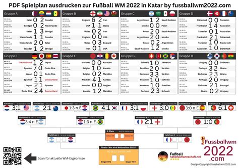 Afrika Cup Spielplan Image To U