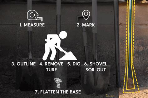 How To Use A Digging Bar [Step By Step Guide]