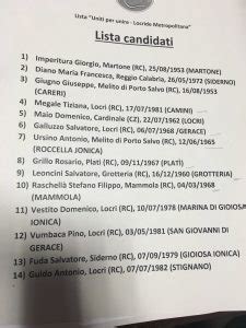 La lista per la Città Metropolitana voluta dall Unione dei Comuni Ciavula