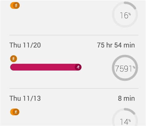 Google Fit Update Adds Support For 100 New Activities Offline Android