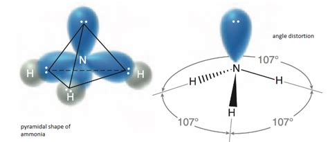 Электронная схема Nh3