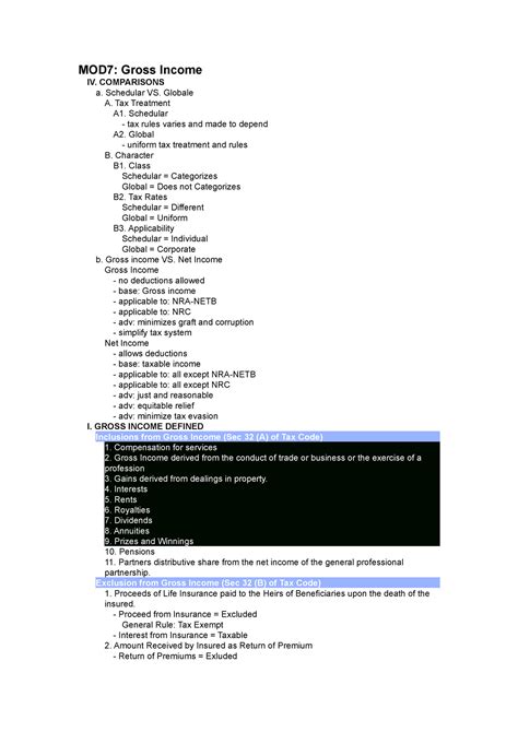 Mod Gross Income Mod Gross Income Iv Comparisons A Schedular Vs