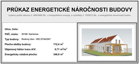 Energetick N Ro Nost Budovy Ti N Na Pokraji