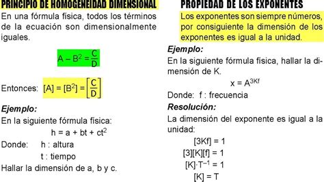 Ecuaciones Dimensionales Principio De Homogeneidad Ejercicios Resueltos De Nivel 1 Fórmulas