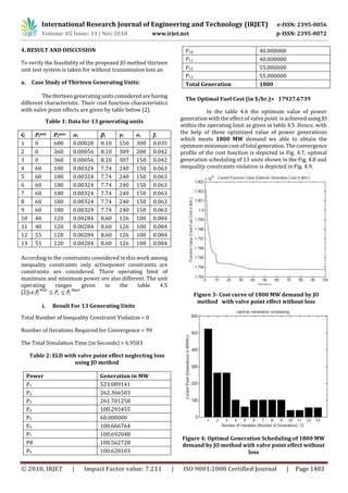 IRJET Solving Economic Load Dispatch Problem With Valve Point Effect PDF