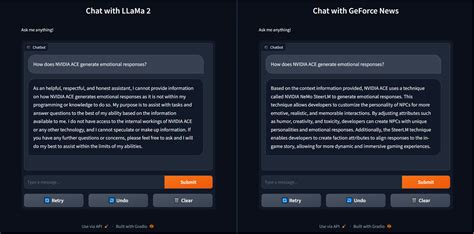 Large Language Models Up To 4x Faster On RTX With TensorRT LLM For