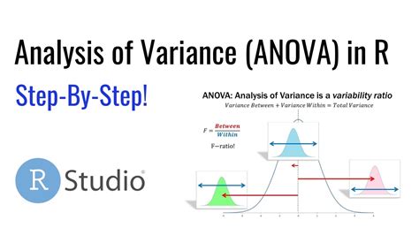 Anova What Is Analysis Of Variance Examples Types And Assumptions