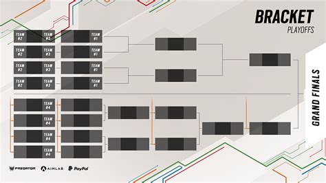 R6 Esports Your Guide To The Six Invitational 2023