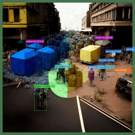 Instance Segmentation How Adding Masks Improves Object Detection