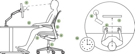 Basic Ergonomic Tips For You And Your Workstation Office Interiors