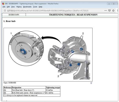300Nm Rear Wheel Hub Nut Torque Peugeot Forums