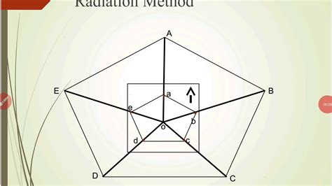 Plane Table Surveying Lecture In Hindi | Brokeasshome.com