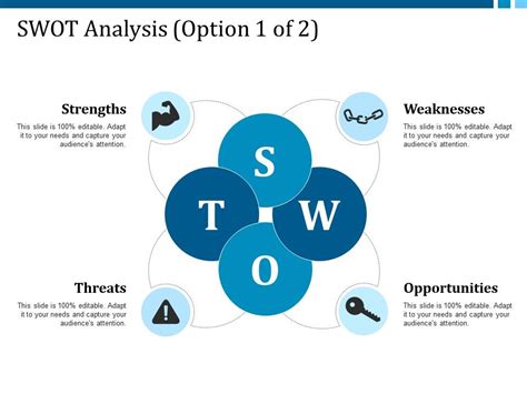 Swot Analysis Strengths Weaknesses Opportunities Threats Ppt Background Images Ppt Images