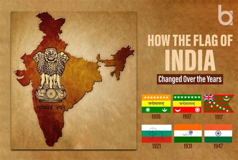 Flag of India: Evolution and Changes Over Time