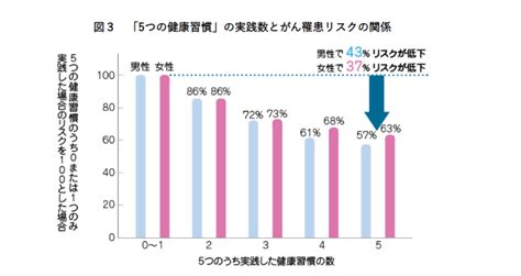 実母が語る、乳がんステージⅠの怖さと金～放射線治療終了から現在まで～