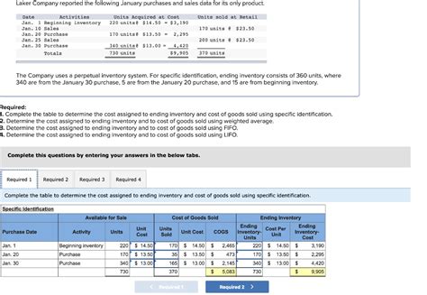 How To Determine Cost Basis Of Home